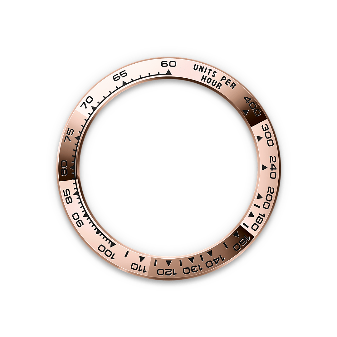 Rolex The tachymetric scale - Hung Cheong Jewellery & Watch